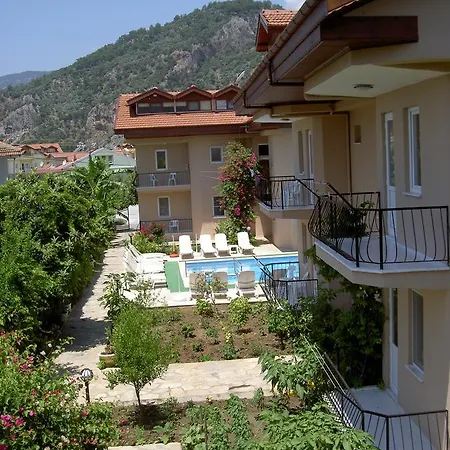 Kececi Dalyan